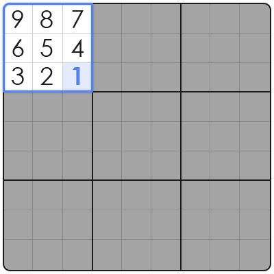 la sudoku
